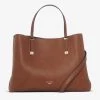 DUNE Dorrie Faux-leather Tote For Womens Tan-synthetic -Dune London Sales Store unnamed file 1164